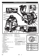 Предварительный просмотр 101 страницы Kärcher BR 55/40 RS Manual