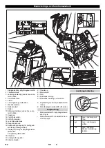 Предварительный просмотр 113 страницы Kärcher BR 55/40 RS Manual