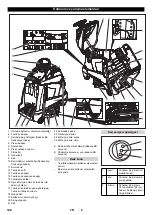 Предварительный просмотр 149 страницы Kärcher BR 55/40 RS Manual