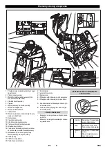 Предварительный просмотр 210 страницы Kärcher BR 55/40 RS Manual