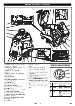 Предварительный просмотр 222 страницы Kärcher BR 55/40 RS Manual