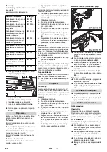 Предварительный просмотр 225 страницы Kärcher BR 55/40 RS Manual