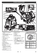 Предварительный просмотр 258 страницы Kärcher BR 55/40 RS Manual