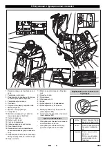 Предварительный просмотр 270 страницы Kärcher BR 55/40 RS Manual