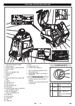 Предварительный просмотр 282 страницы Kärcher BR 55/40 RS Manual