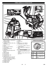 Предварительный просмотр 294 страницы Kärcher BR 55/40 RS Manual