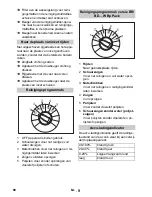 Preview for 98 page of Kärcher BR/BD 45/40 W Bp Pack Original Instructions Manual