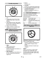 Preview for 271 page of Kärcher BR/BD 45/40 W Bp Pack Original Instructions Manual