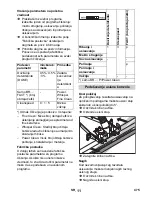 Preview for 475 page of Kärcher BR/BD 45/40 W Bp Pack Original Instructions Manual