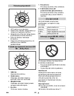 Preview for 520 page of Kärcher BR/BD 45/40 W Bp Pack Original Instructions Manual