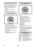 Предварительный просмотр 586 страницы Kärcher BR/BD 45/40 W Bp Pack Original Instructions Manual