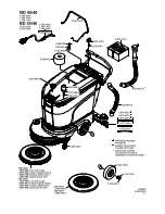 Preview for 603 page of Kärcher BR/BD 45/40 W Bp Pack Original Instructions Manual