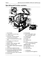 Предварительный просмотр 21 страницы Kärcher BR/BD 530 BAT Manual