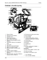 Предварительный просмотр 258 страницы Kärcher BR/BD 530 BAT Manual