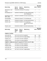 Preview for 168 page of Kärcher BR/BD 530 XL BAT Package Manual