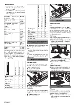 Preview for 22 page of Kärcher BR/BD 90/140 User Manual