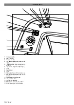 Предварительный просмотр 156 страницы Kärcher BR/BD 90/140 User Manual