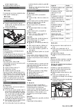 Preview for 207 page of Kärcher BR/BD 90/140 User Manual