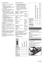 Предварительный просмотр 221 страницы Kärcher BR/BD 90/140 User Manual