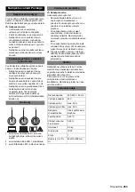 Preview for 253 page of Kärcher BR/BD 90/140 User Manual