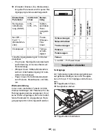 Preview for 13 page of Kärcher BR/BD45/40C Bp Original Instructions Manual