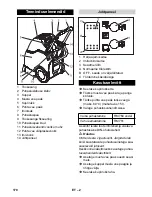 Предварительный просмотр 170 страницы Kärcher BRC 30 C Instruction Manual