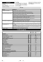 Preview for 32 page of Kärcher BRS 40/1000 C Manual