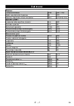 Предварительный просмотр 33 страницы Kärcher BRS 43/500 C Manual