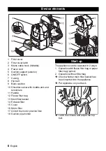 Предварительный просмотр 6 страницы Kärcher BV 5/1 Manual