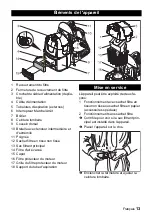 Предварительный просмотр 13 страницы Kärcher BV 5/1 Manual