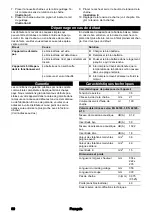 Preview for 60 page of Kärcher CNS 36-35 Battery Manual