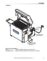 Preview for 11 page of Kärcher CUDA SJ-15 Series Operator'S Manual