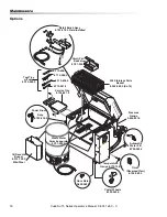 Preview for 16 page of Kärcher CUDA SJ-15 Series Operator'S Manual