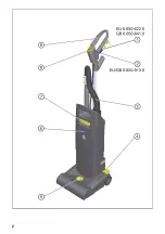 Preview for 2 page of Kärcher CV 30/1 Manual