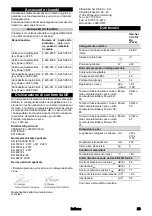 Предварительный просмотр 23 страницы Kärcher CV 30/2 Bp Manual