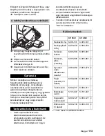 Предварительный просмотр 113 страницы Kärcher CV 36/2 Manual