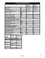 Preview for 15 page of Kärcher CV 38/2 Operating Manual