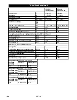 Preview for 138 page of Kärcher CV 38/2 Operating Manual