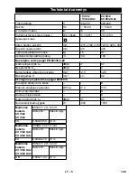 Preview for 149 page of Kärcher CV 38/2 Operating Manual