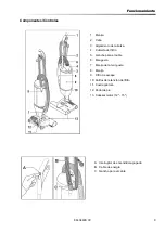 Предварительный просмотр 23 страницы Kärcher CV 380 Operating Instructions Manual