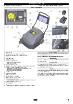 Preview for 5 page of Kärcher CVS 65/1 Bp Manual