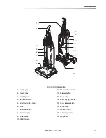 Предварительный просмотр 10 страницы Kärcher CVU 120V Operating Instructions Manual