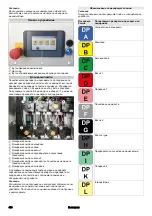 Предварительный просмотр 454 страницы Kärcher CWB 3 Original Operating Instructions