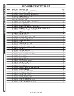 Предварительный просмотр 4 страницы Kärcher DE-201007D Operator'S Manual