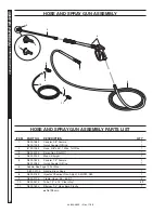 Предварительный просмотр 6 страницы Kärcher DE-201007D Operator'S Manual