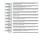 Preview for 3 page of Kärcher DE 4002 Operating Instructions Manual