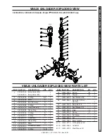 Предварительный просмотр 19 страницы Kärcher DG-232336 Operation Manual