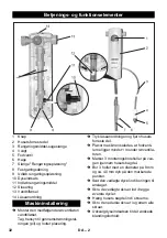 Предварительный просмотр 32 страницы Kärcher DS 2 Manual