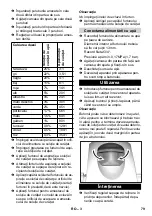 Предварительный просмотр 79 страницы Kärcher DS 2 Manual