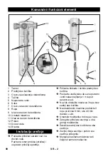 Предварительный просмотр 90 страницы Kärcher DS 2 Manual